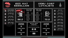 Hats Are Not Allowed