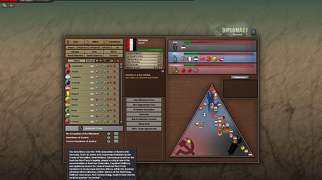 Hearts of Iron III Semper Fi: Dies Irae Götterdämmerung