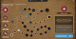PANOPTYCA : Idle RPG Manager