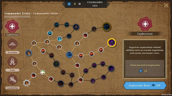 PANOPTYCA : Idle RPG Manager