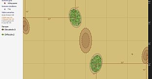 Scenarios Of The Ancient Realm
