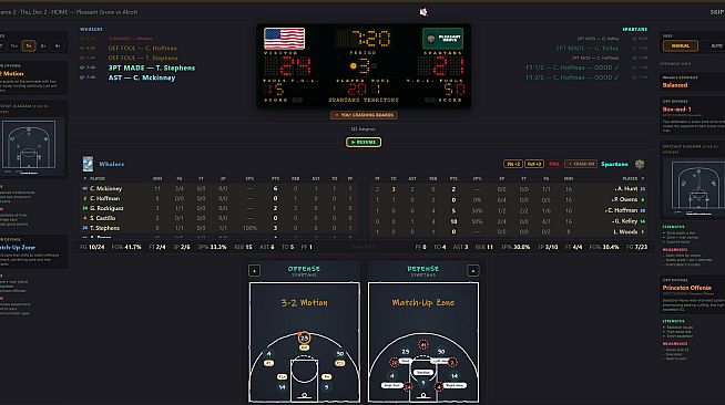 American High School Basketball Dynasty