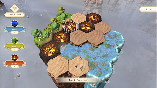 Flame, Forest & Flood