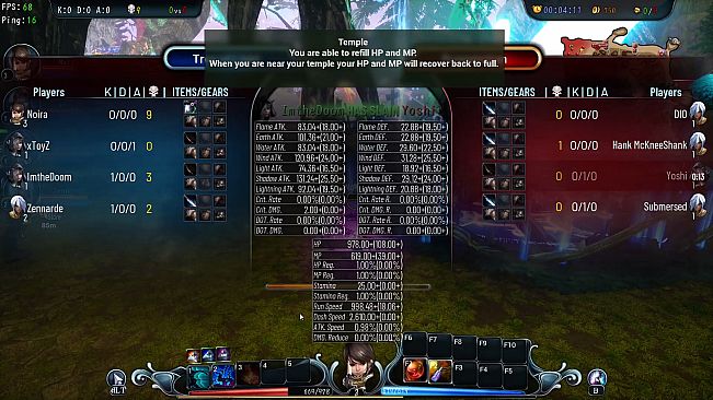 Land of Chaos Online II: Revolution