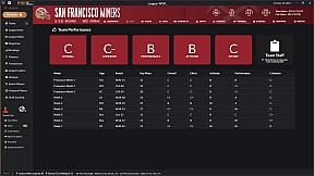 Draft Day Sports: Pro Football 2024