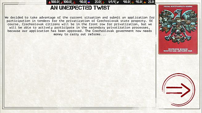 Ostalgie: Paths of History