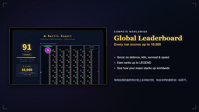 Free Loop Tower Defense 人生是旷野塔防 FLTD