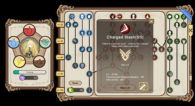 Elementcore Revelations: Journey Prologue