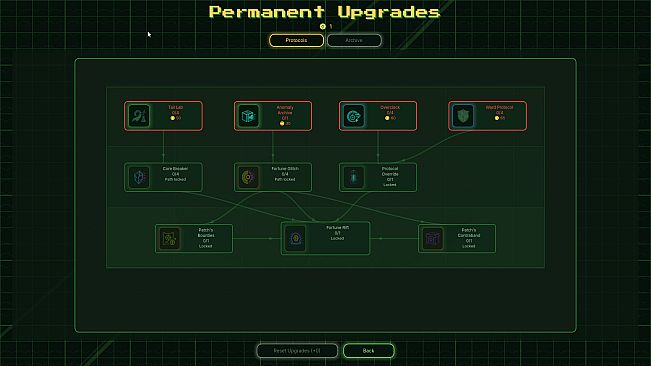 Snake: Gridbreaker