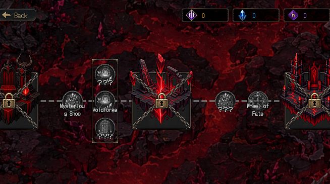 Void Forge
