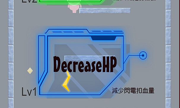 500 Second Challenge