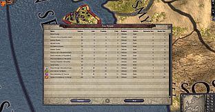 DLC - Crusader Kings II: Europa Universalis IV Converter