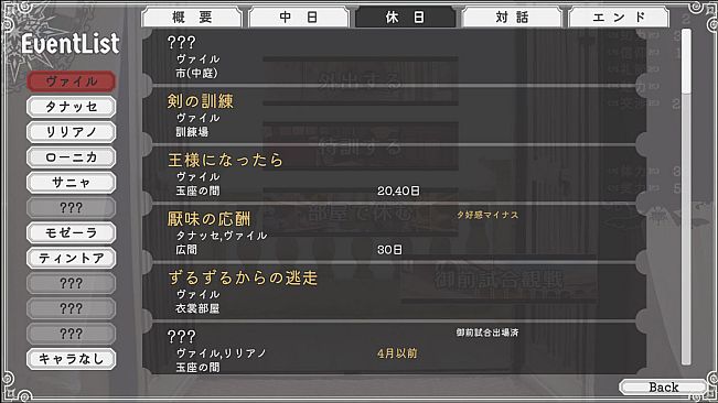 The Hand of the Crownbearer