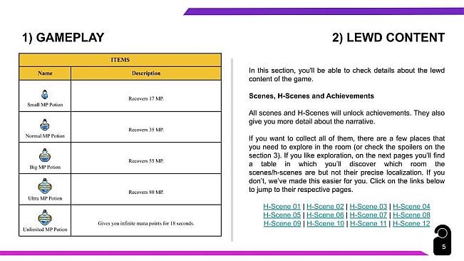 Sexcraft - Walkthrough