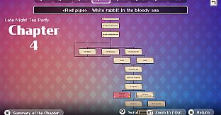 Alice's Warped Wonderland:REcollection