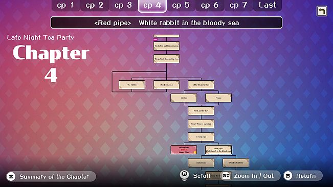 Alice's Warped Wonderland:REcollection