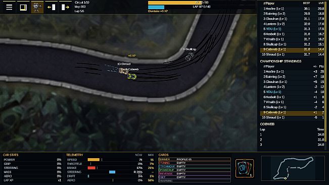 Rogue Circuit