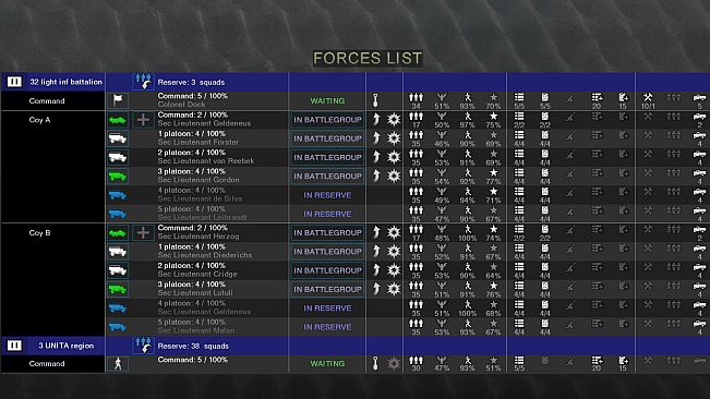 Graviteam Tactics: The Day of the Olifant