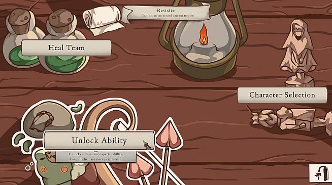 Once Upon a Rogue's Tale