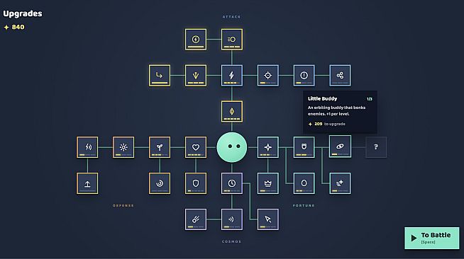 Keep The Circle Alive