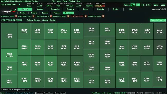 MarginCall