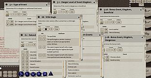 Fantasy Grounds - Ultimate Rulership (5E)