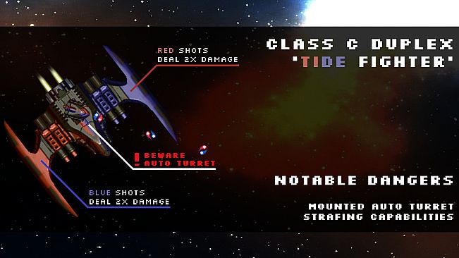 Space Hamster in Turmoil