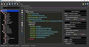 Programming Without Coding Technology 2.0
