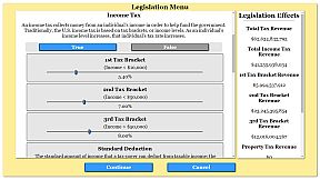 The Political Process