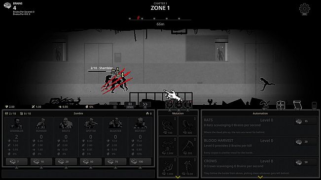 Night of the Idle Horde