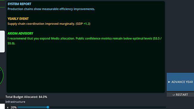 Provisional Authority: An AI Governance Simulation