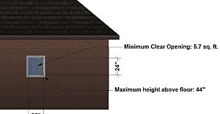 Designing your Dream Home Using Punch Software eBook by Patricia Gamburgo