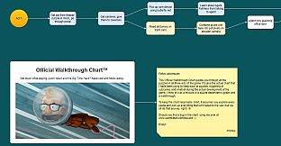 Justin Wack and the Big Time Hack - Official Walkthrough Chart