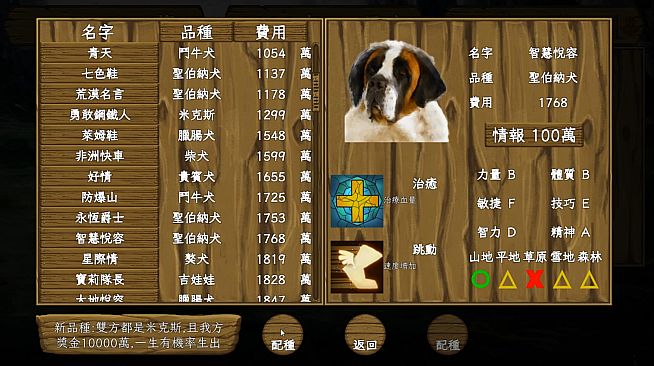 鬥犬 Dog Fighting