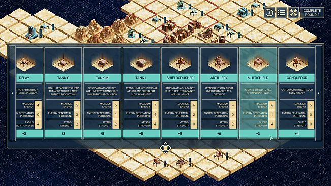 electric strategy