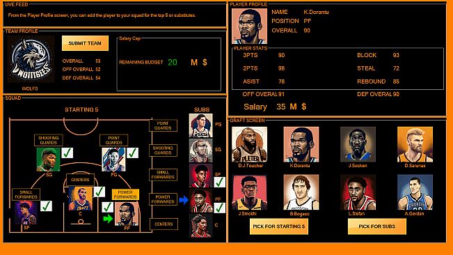 NFBL-NATIONAL FANTASY BASKETBALL LEAGUE