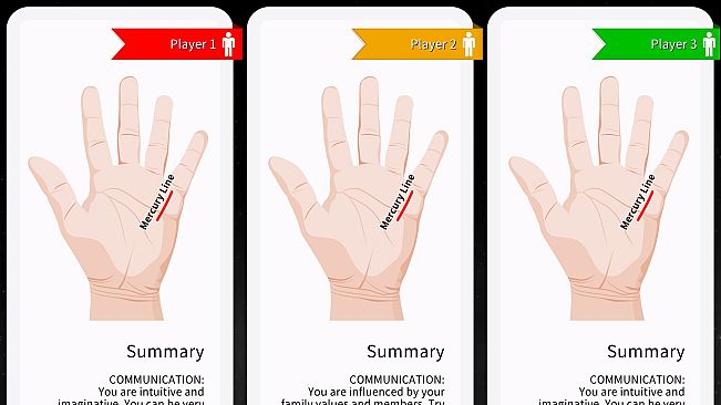 Palm Reading Premium