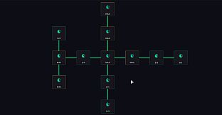 Nullvein: Incremental Mining Evolution