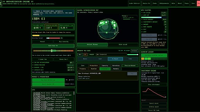 Authorisation Engine