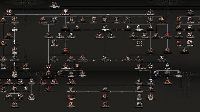 Hearts of Iron IV: Content Creator Pack - Soviet Union 2D Art