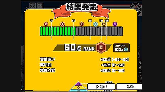 おしゃべりキング！コミュ力診断ゲーム