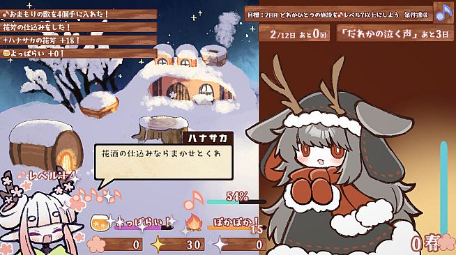 ドロチェの箱庭