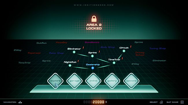 iGNITION 2000: Origins