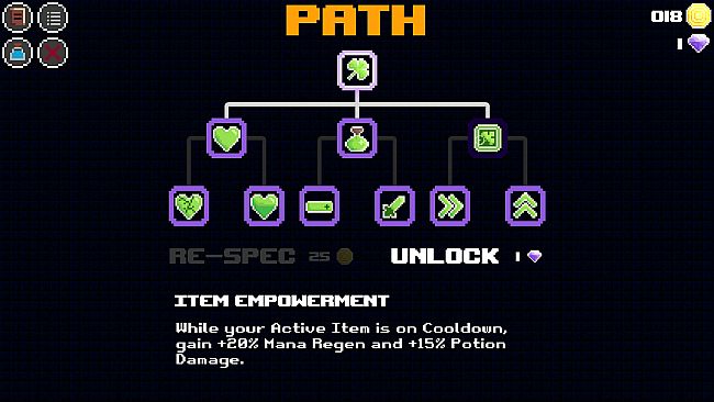 Pest Control in the Crypt