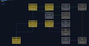 Snt Plan