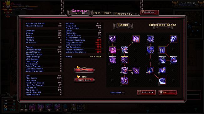 Hero Siege - Cyberpunk Samurai (Class + Skin)