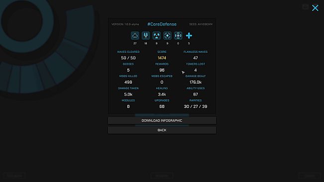 Core Defense: Prelude