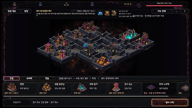 Who Guards the Demon Castle?