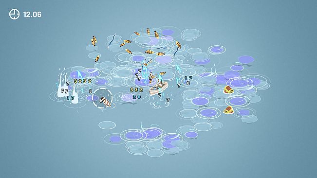 Profit Sea Incremental