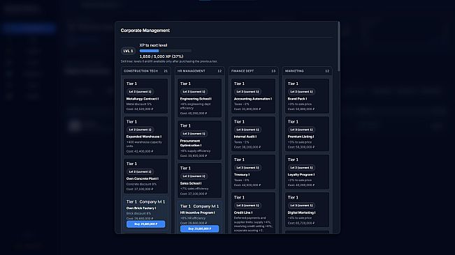 Concrete & Credit: Developer Tycoon